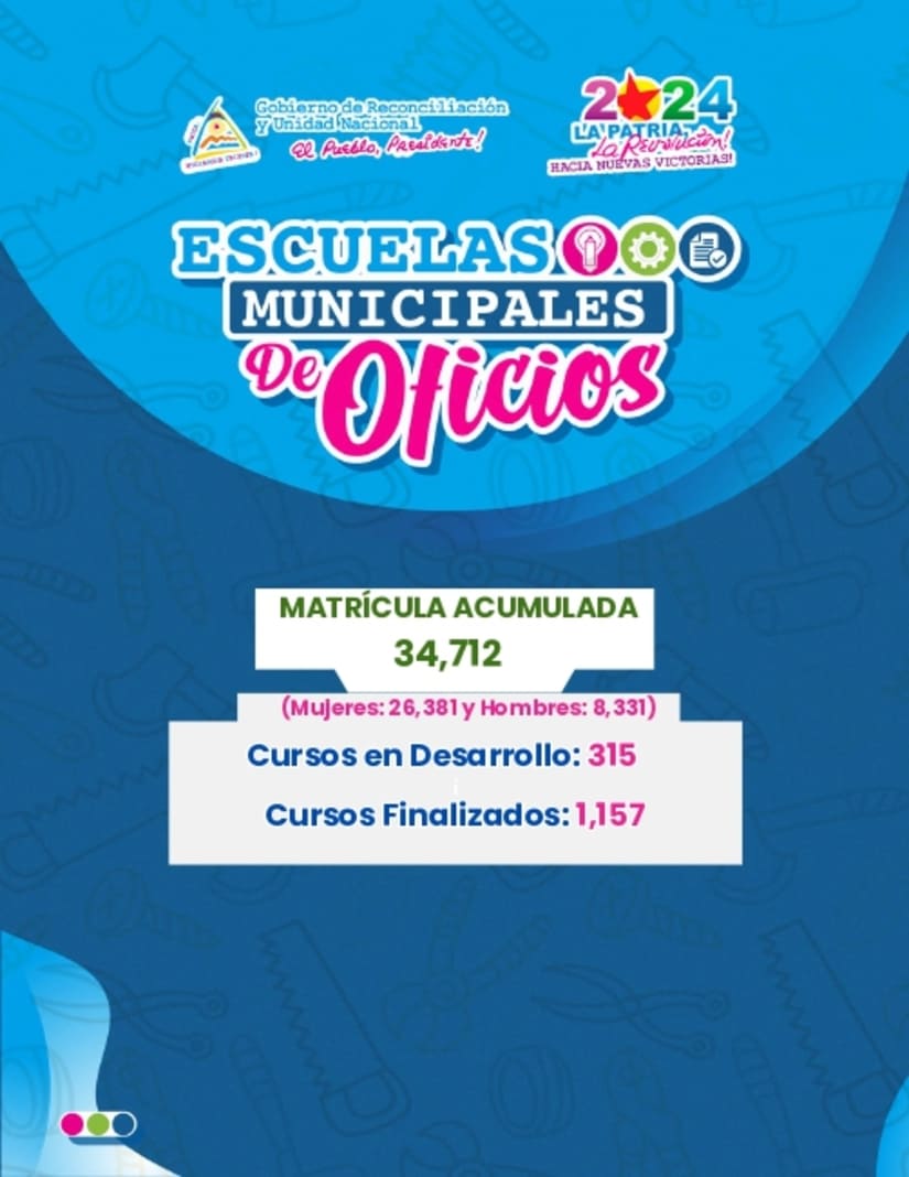 GALERÍA-FOTOGRÁFICA-ESCUELAS-DE-OFICIOS-_page-0001