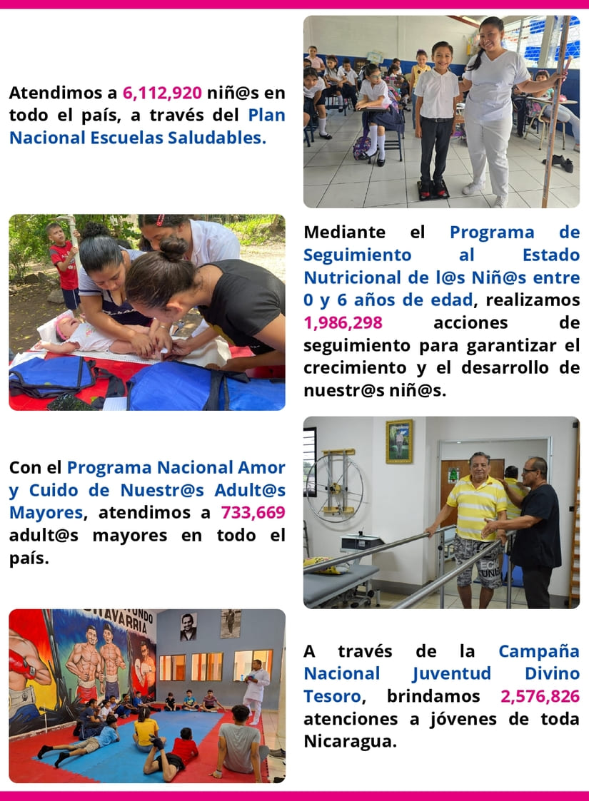 Boletin-Informativo-Atenciones-brindadas-en-Programas-de-Salud-Viernes-29-Nov-2024_page-0002