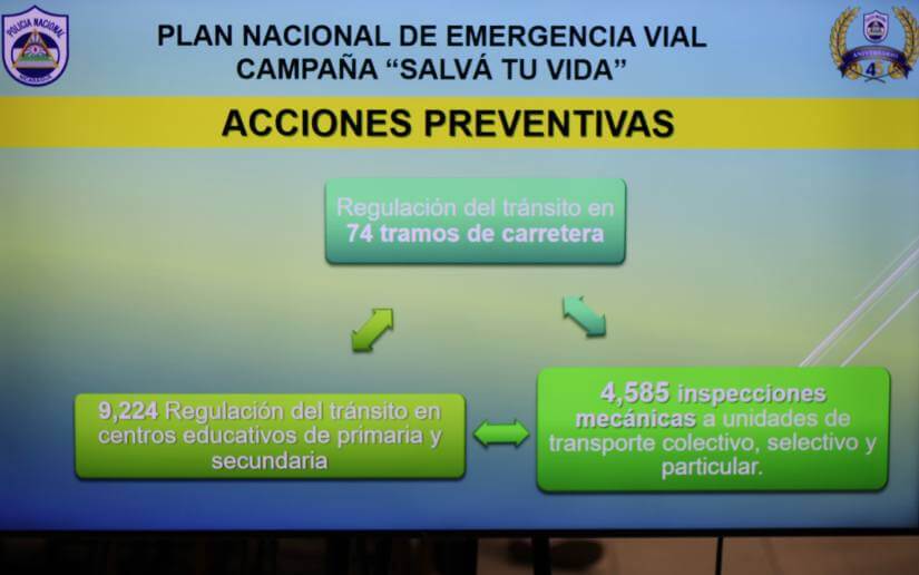 plan-seguridadtransito-3