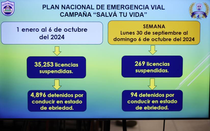 plan-seguridadtransito-4