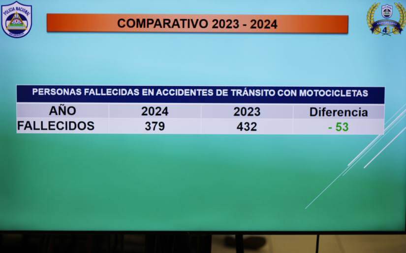 plan-seguridadtransito-7