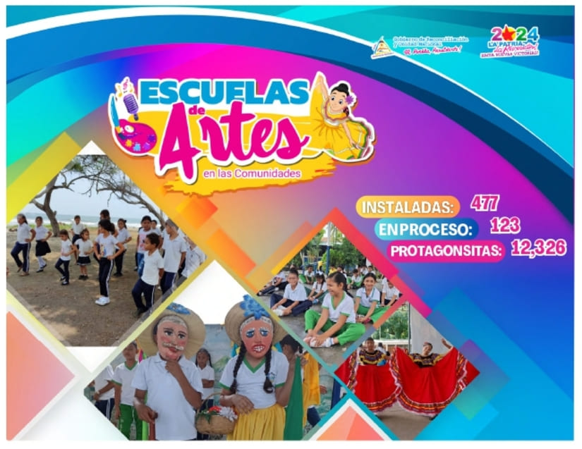 GALERÍA-FOTOGRÁFICA-ESCUELAS-DE-ARTES-EN-EL-CAMPO_pages-to-jpg-0001