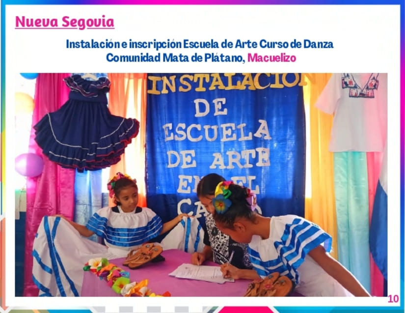 GALERÍA-FOTOGRÁFICA-ESCUELAS-DE-ARTES-EN-EL-CAMPO_pages-to-jpg-0010