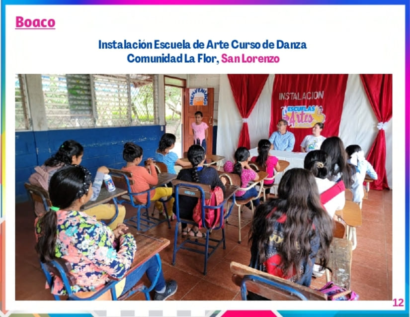 GALERÍA-FOTOGRÁFICA-ESCUELAS-DE-ARTES-EN-EL-CAMPO_pages-to-jpg-0012