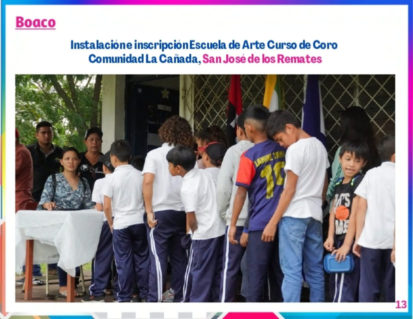 GALERÍA-FOTOGRÁFICA-ESCUELAS-DE-ARTES-EN-EL-CAMPO_pages-to-jpg-0013