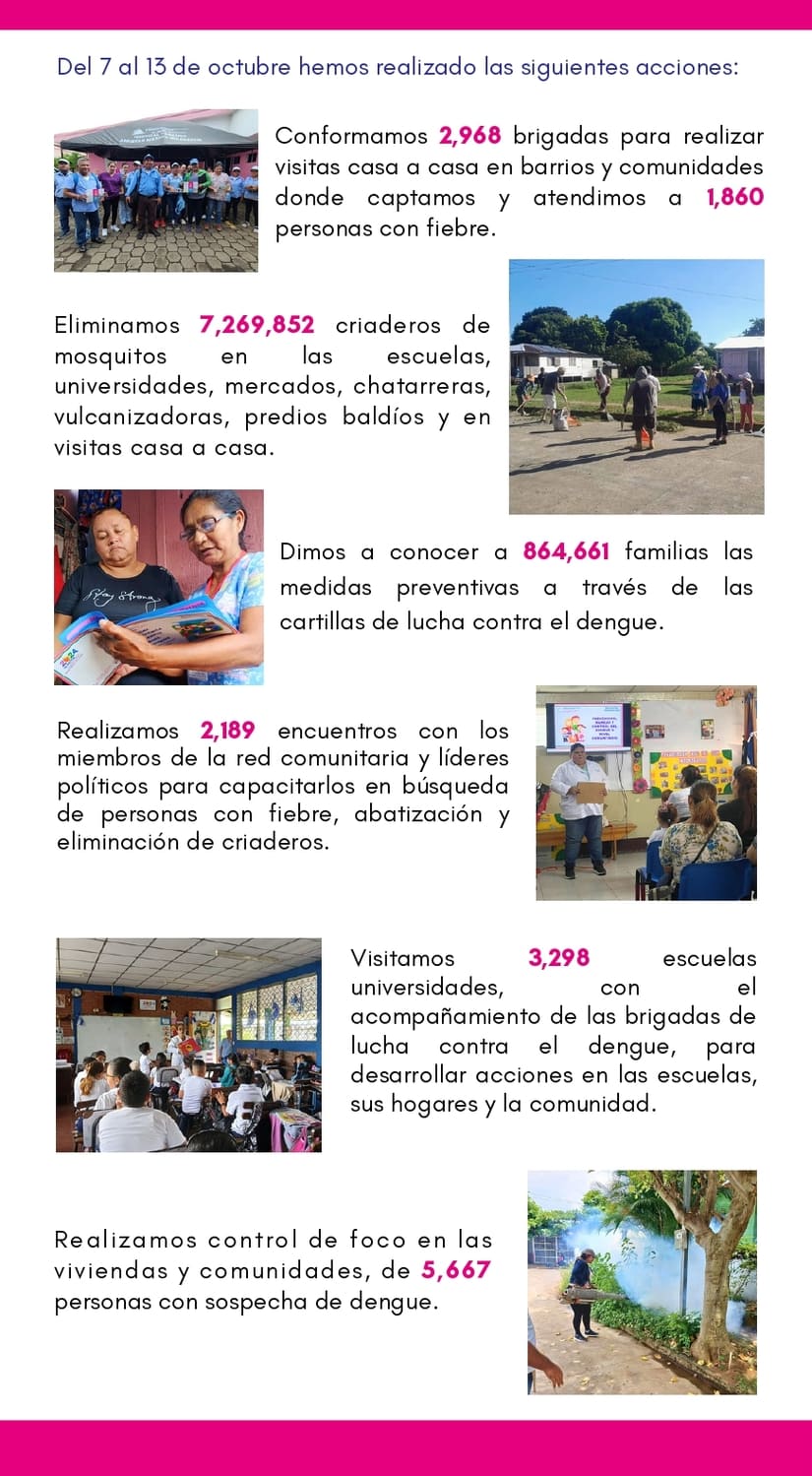 Informe-de-Avances-de-la-Campana-contra-el-Dengue,-del-07-al-13-de-octubre-del-2024_page-0002