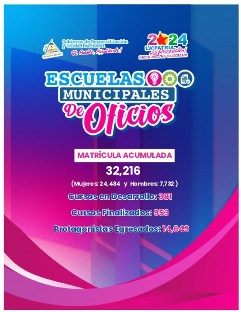 escuelas-de-oficios-1