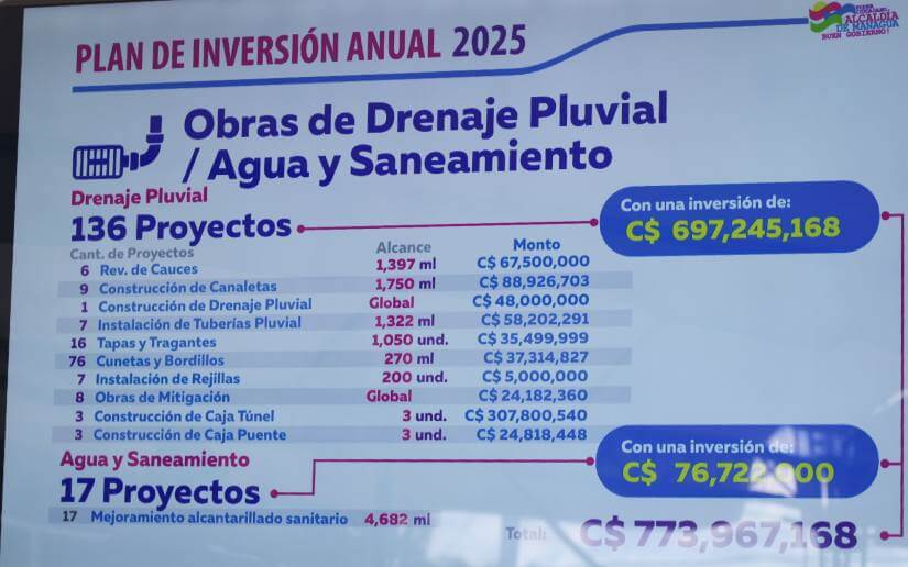 alma-presupuesto2025-9