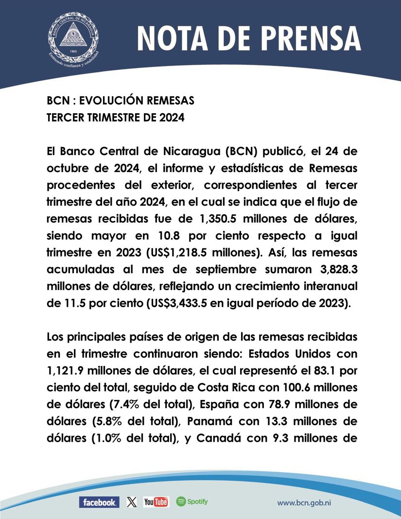NP---BCN-EVOLUCIÓN-REMESAS---TERCER-TRIMESTRE-2024_1