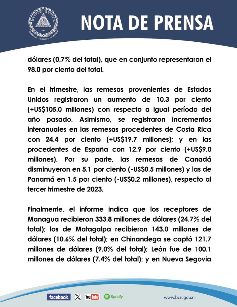 NP---BCN-EVOLUCIÓN-REMESAS---TERCER-TRIMESTRE-2024_2