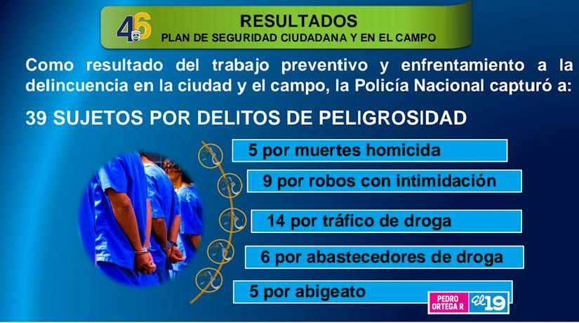POLICIA3