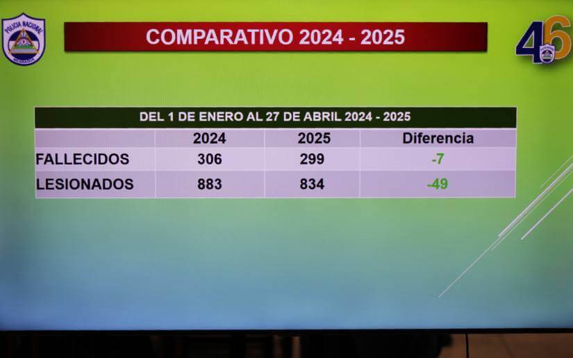 informe-accidentestransito-6
