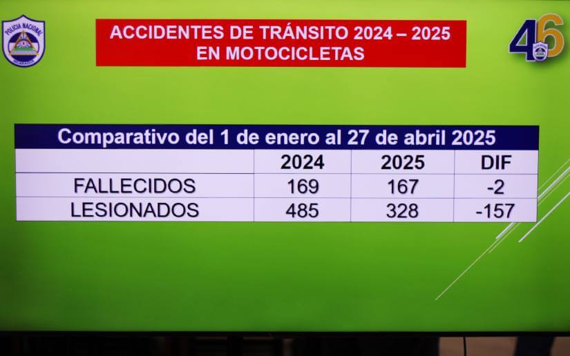 informe-accidentestransito-7
