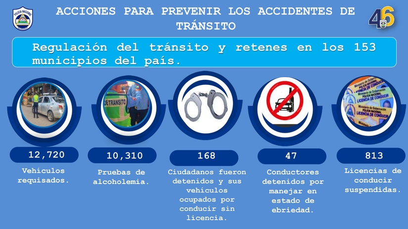 REPORTE-SEMANAL-DE-ACCIDENTES-DE-TRANSITO-del-lunes-15-al-domingo-21-de-diciembre--2025_page-0005