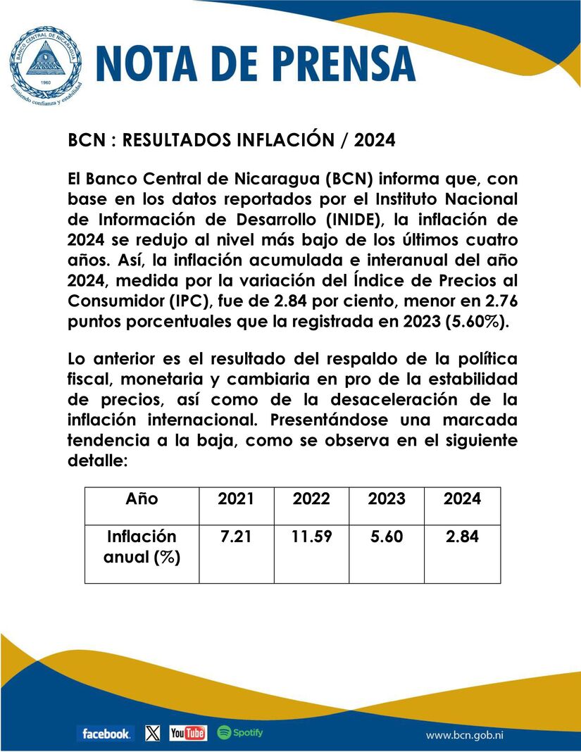 NP---BCN-RESULTADOS-INFLACION-2024_1