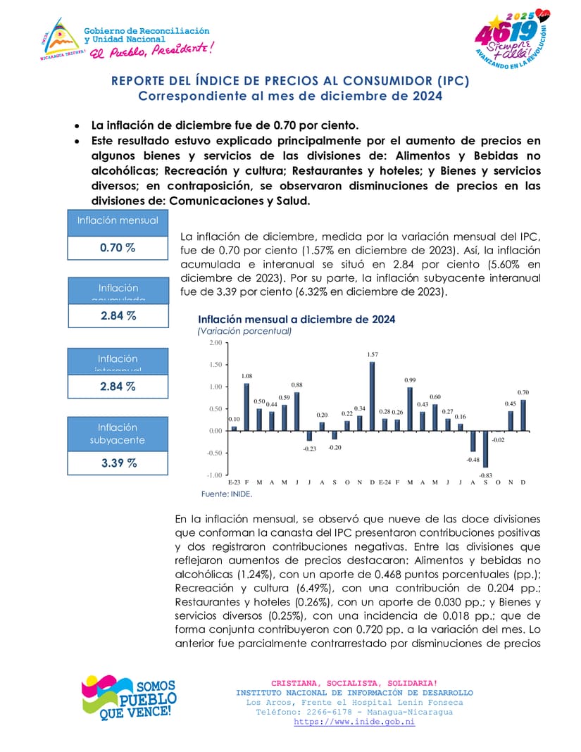 INFORME1