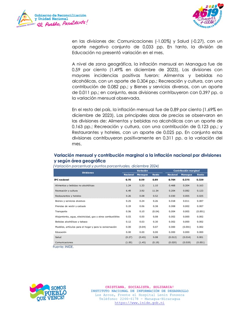 INFORME2