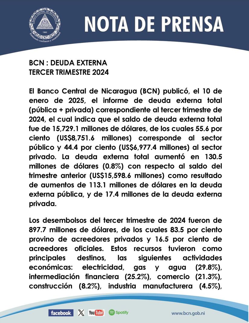 NP---BCN--DEUDA-EXTERNA-TERCER-TRIMESTRE-2024_1