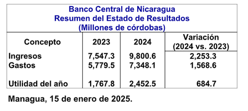 Captura-desde-2025-01-15-14-20-12-(1)