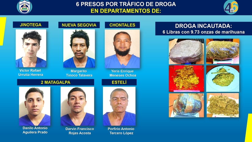 Resultados-del-enfrentamiento-a-la-delincuencia,-lunes-13-al-domingo-19-enero-2025_page-0007