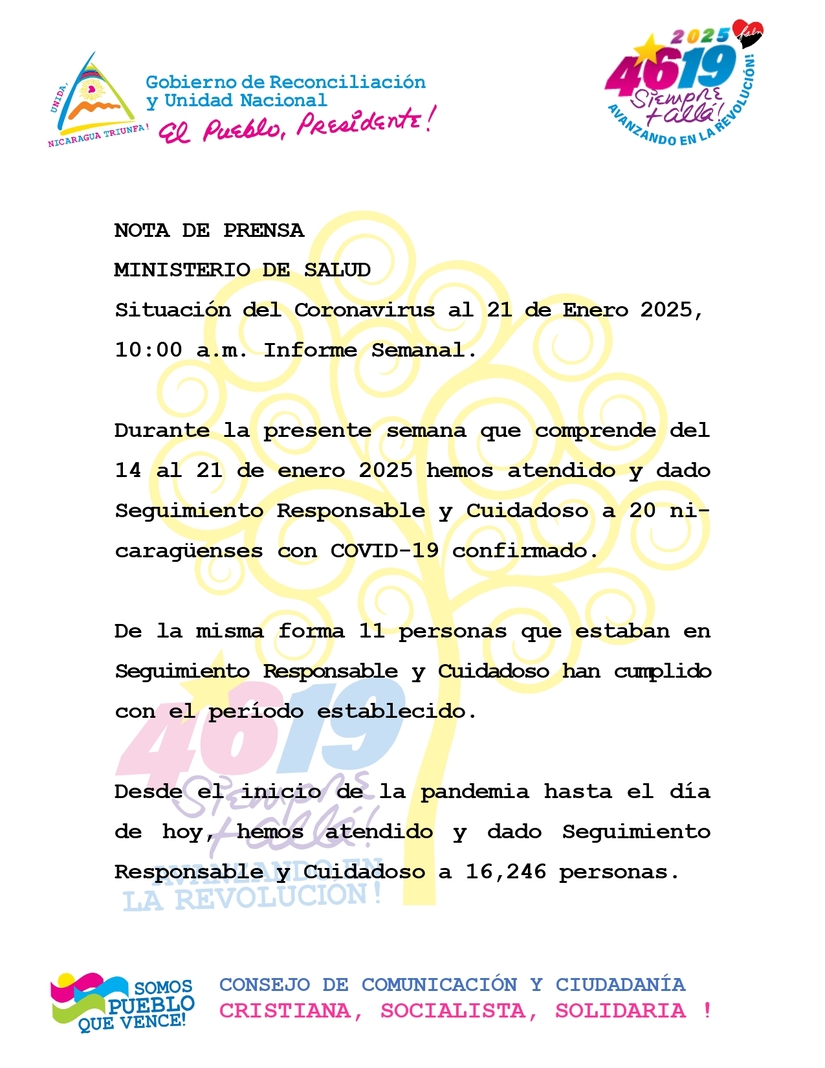 NP--MINSA--SITUACION-DEL-CORONAVIRUS-AL-21-ENE-2025-(ESP)_page-0001