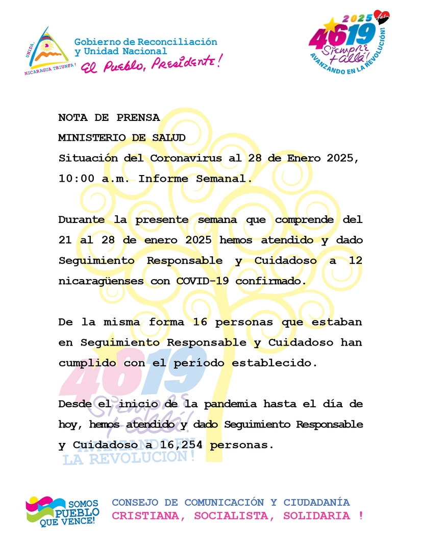 NP--MINSA--SITUACION-DEL-CORONAVIRUS-AL-28-ENE-2025-(ESP)_page-0001