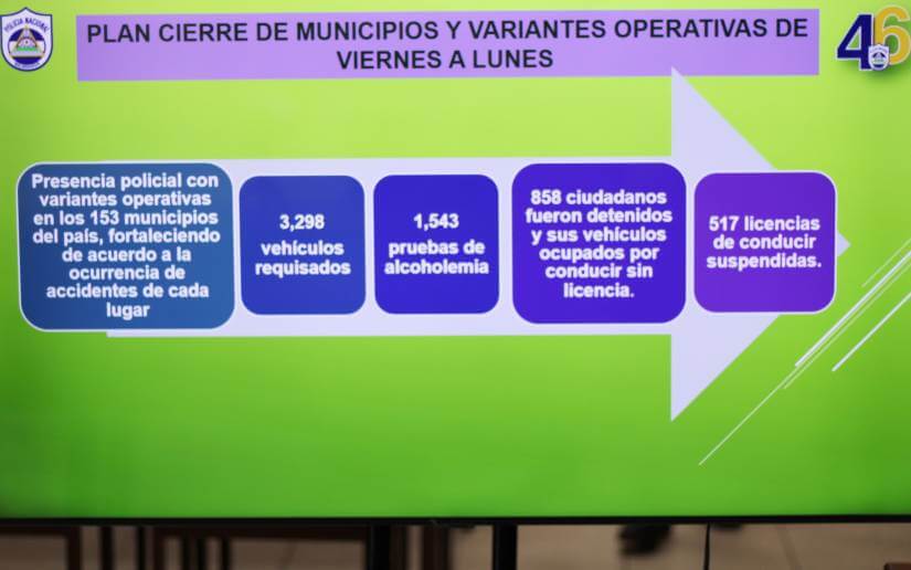 informe-seguridadtransito-5