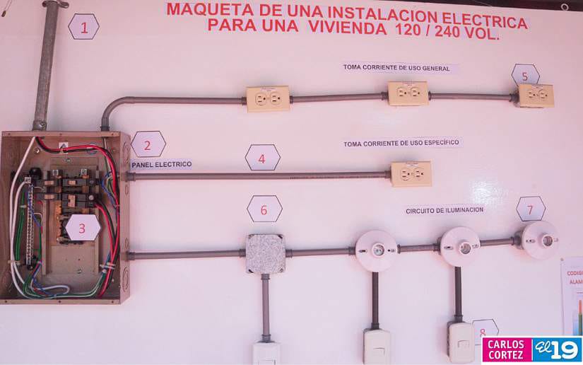 BOMBEROS-UNIDOS-DE-NICARAGUA-4