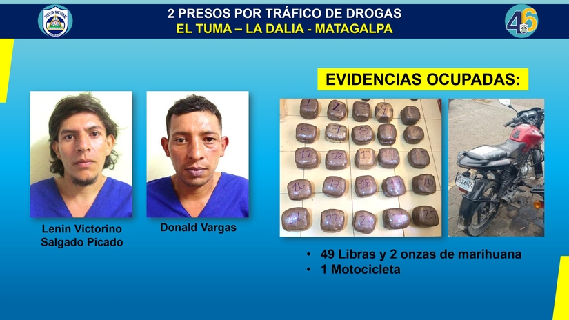 Resultados-del-enfrentamiento-contra-a-la-delincuencia,-Managua-del-3-al-9-de-febrero-2025_pages-to-jpg-0006