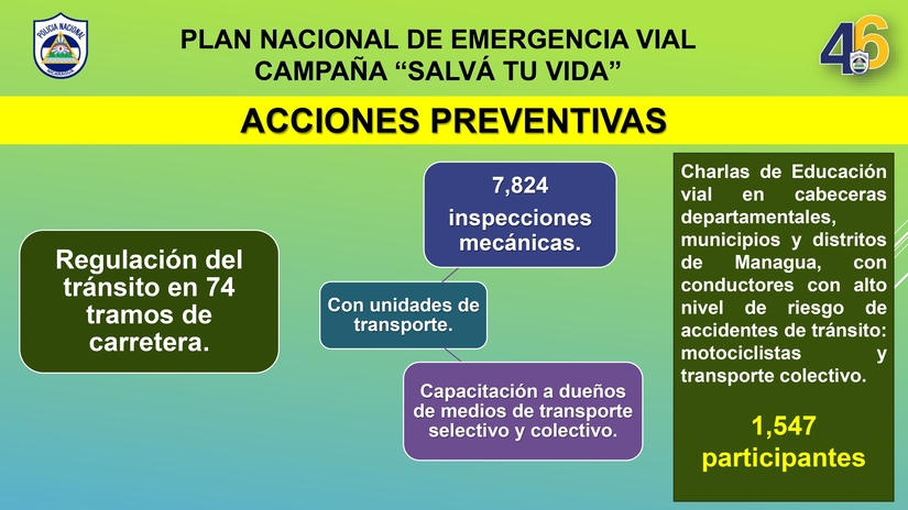 PLAN-NACIONAL-DE-EMERGENCIA-VIAL-del-lunes-17-al-domingo-23-de-febrero-2025_pages-to-jpg-0003