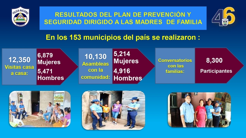 Comisarias-de-la-Mujer-3