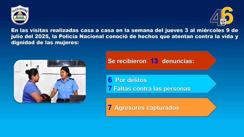 Comisarias-de-la-Mujer-4