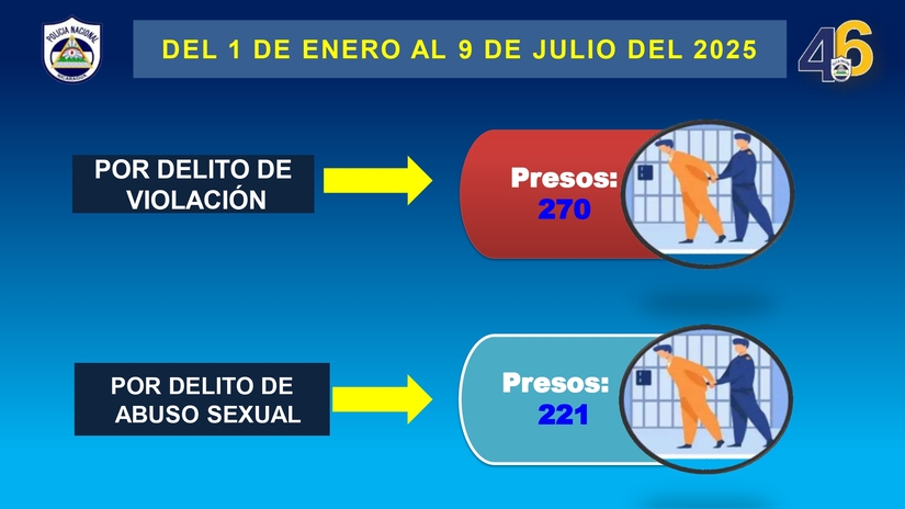 Comisarias-de-la-Mujer-5