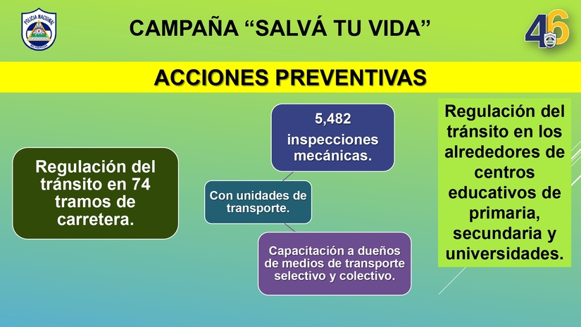 REPORTE-SEMANAL-DE-ACCIDENTES-DE-TRANSITO-del-lunes-2-al-domingo-8-de-junio-2025_page-0005