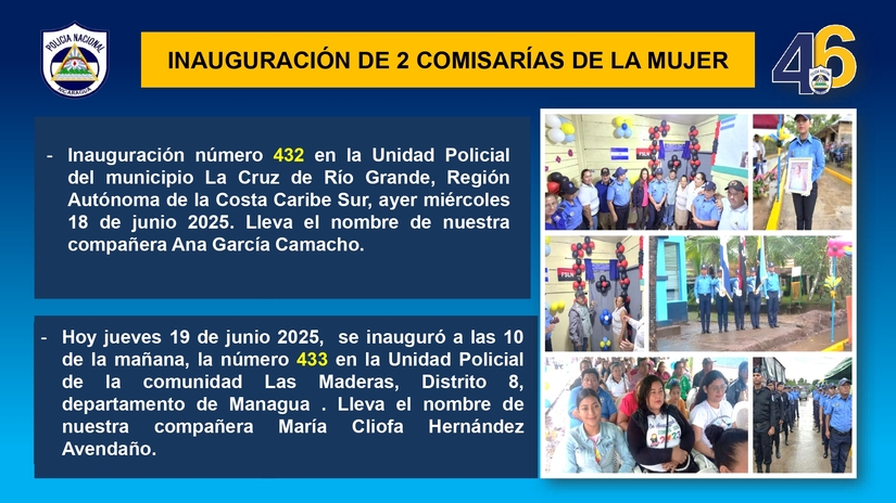 Resultados-del-Plan-de-Prevencion-y-Seguridad-dirigido-a-Madres-de-Familias-del-jueves-12-al-miercoles-18-de-junio-2025_page-0005