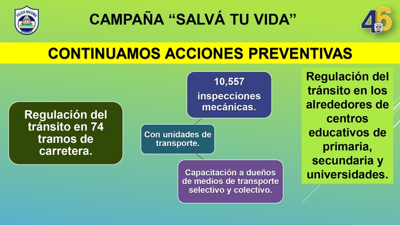 REPORTE-SEMANAL-DE-ACCIDENTES-DE-TRANSITO-del-lunes-16-al-domingo-22-de-junio-2025_page-0004