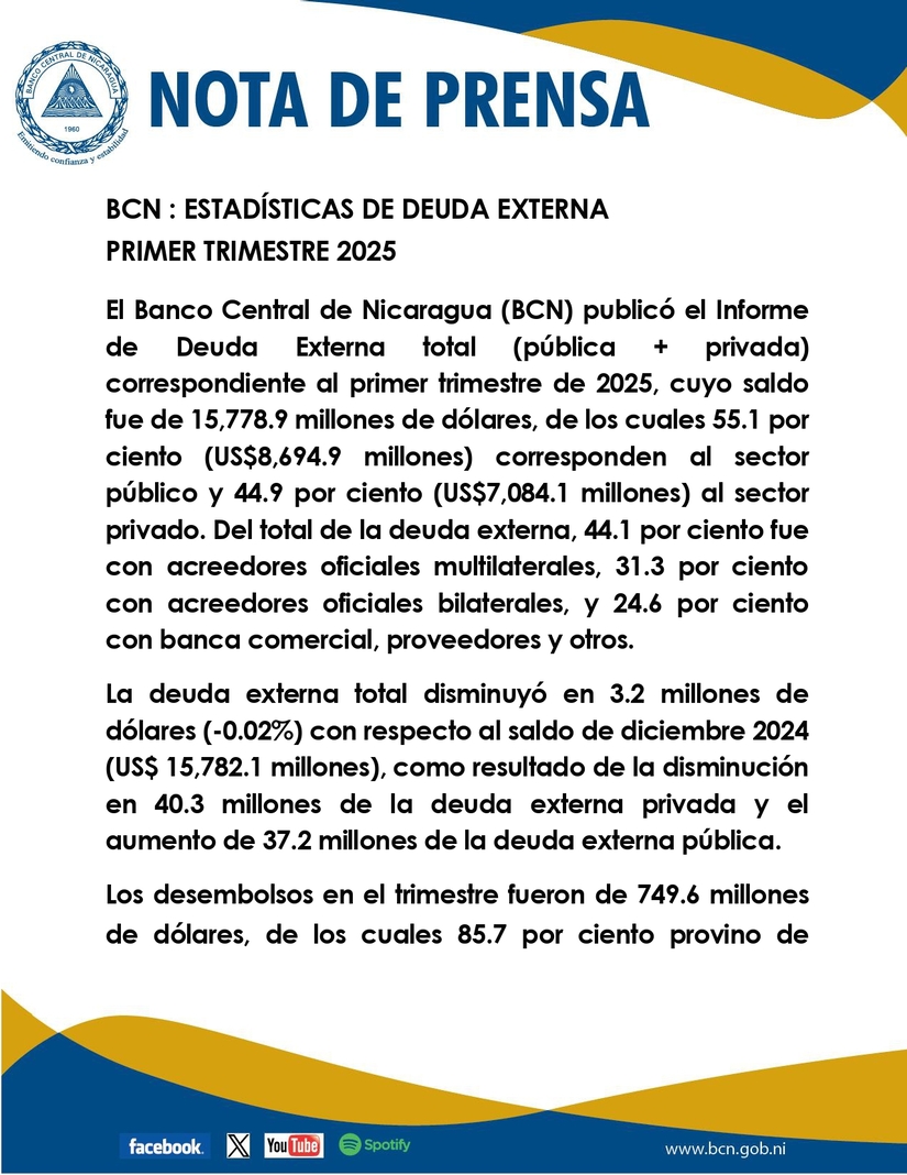 NP---BCN-ESTADISTICAS-DE-DEUDA-EXTERNA-PRIMER-TRIMESTRE-2025_page-0001