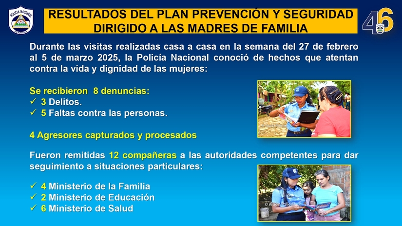 Resultados-del-Plan-de-Prevencion-y-Seguridad-dirigido-a-Madres-de-Familias-del-jueves--27-de-febrero-al-miercoles-5-de-marzo-2025_page-0005