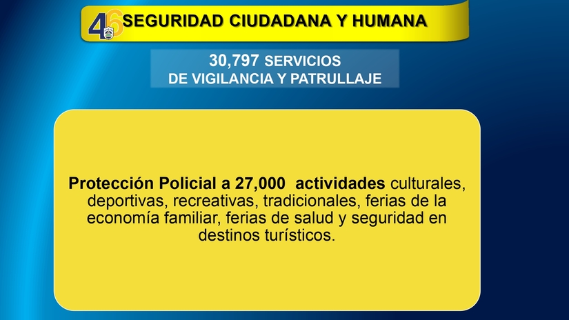Resultados-del-Plan-de-Seguridad-Ciudadana-del-27-febrero-al-5-de-Marzo-del-2025_page-0002