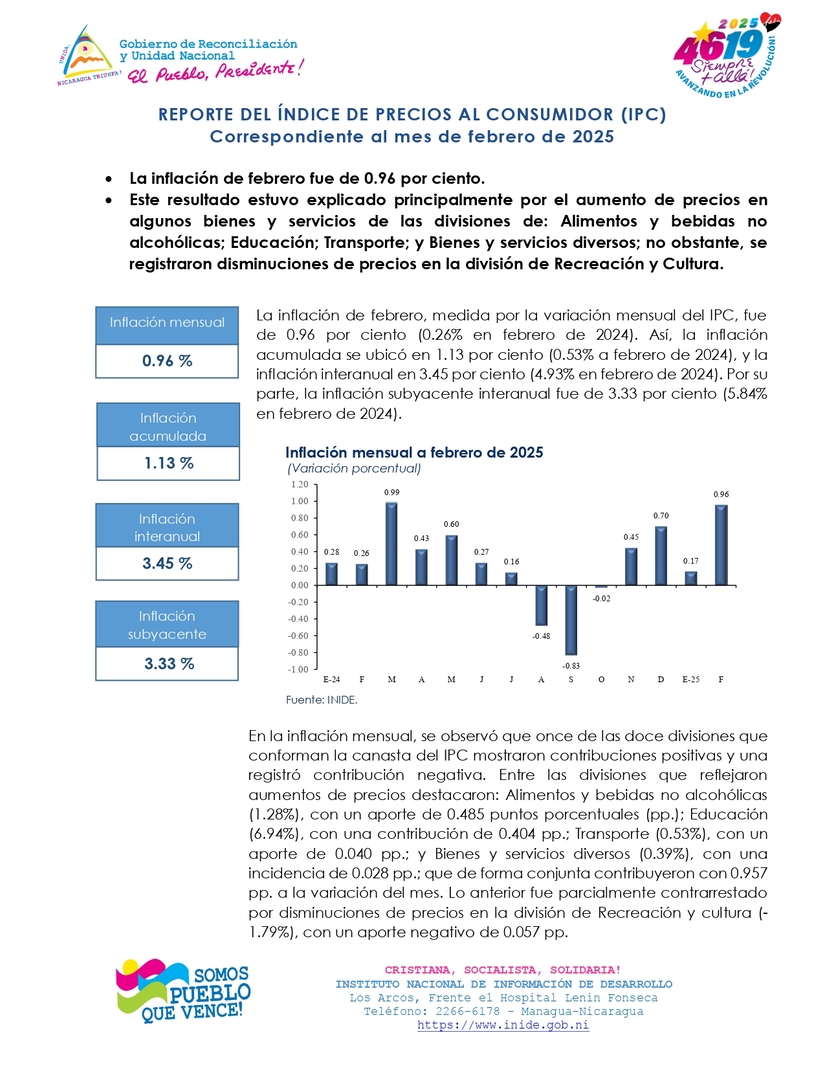 Reporte_de_Inflacion_febrero_2025_page-0001