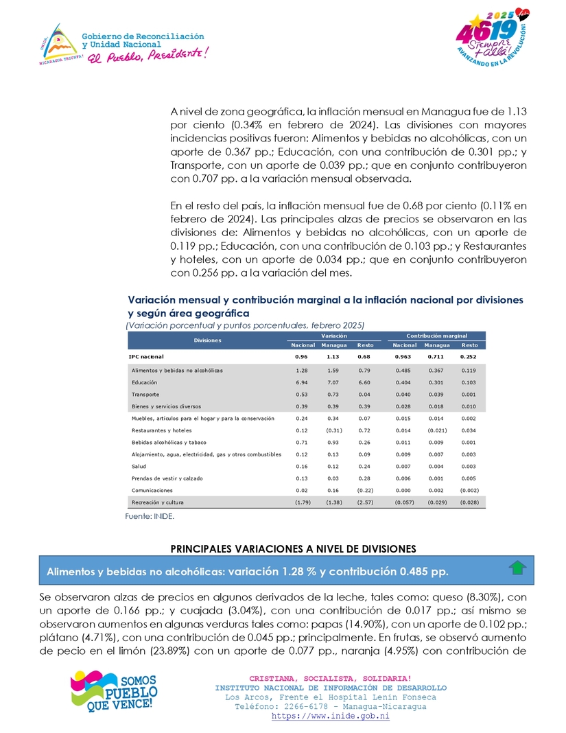 Reporte_de_Inflacion_febrero_2025_page-0002