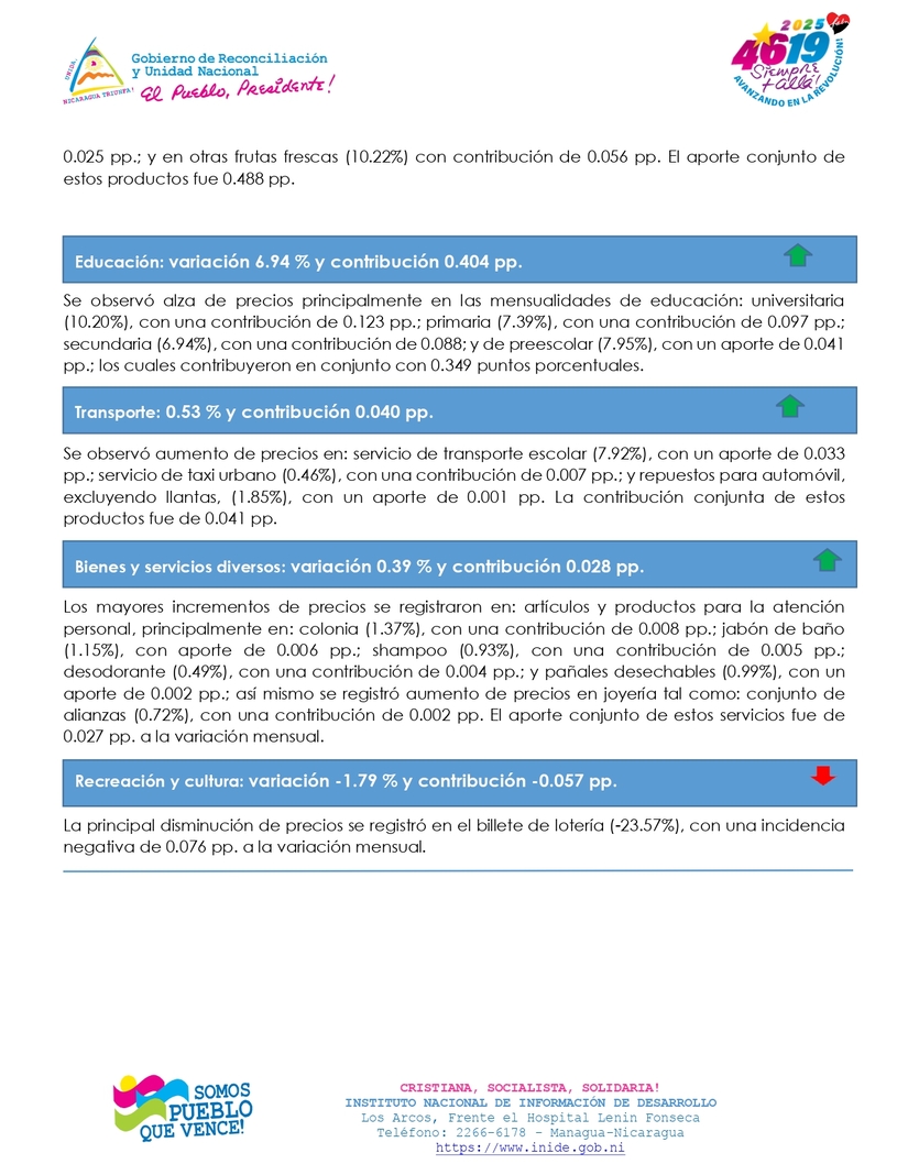 Reporte_de_Inflacion_febrero_2025_page-0003