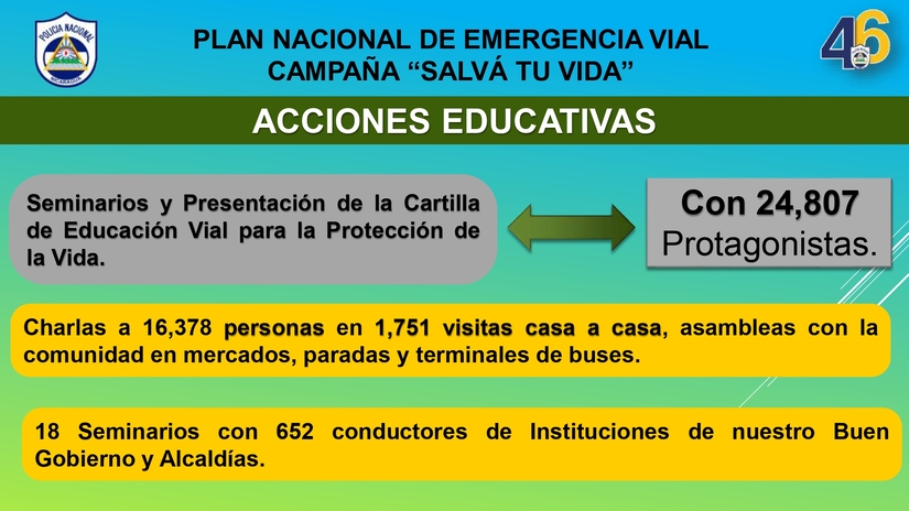 PLAN-NACIONAL-DE-EMERGENCIA-VIAL-del-lunes-17-al-domingo-23-de-Marzo-2025-(1)_page-0002