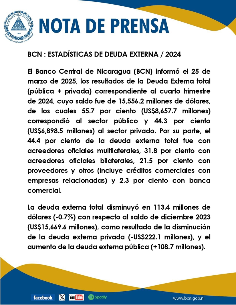 NP---BCN---ESTADISTICAS-DE-DEUDA-EXTERNA-2024_page-0001