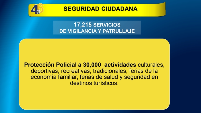 Resultados-del-Plan-de-Seguridad-Ciudadana-del-20-al-26-de-Marzo-del-2025_page-0002