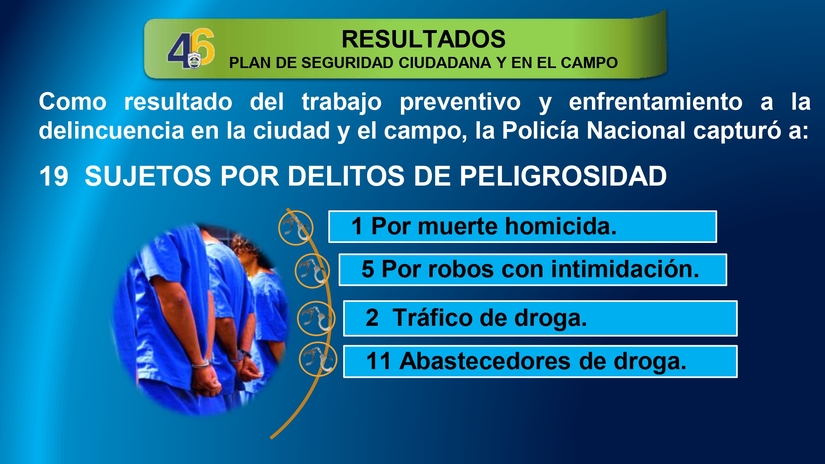 Resultados-del-Plan-de-Seguridad-Ciudadana-del-1-al-7-de-mayo-del-2025_pages-to-jpg-0007