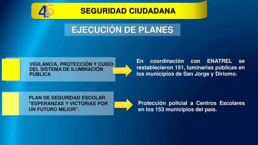 SEGURIDAD3