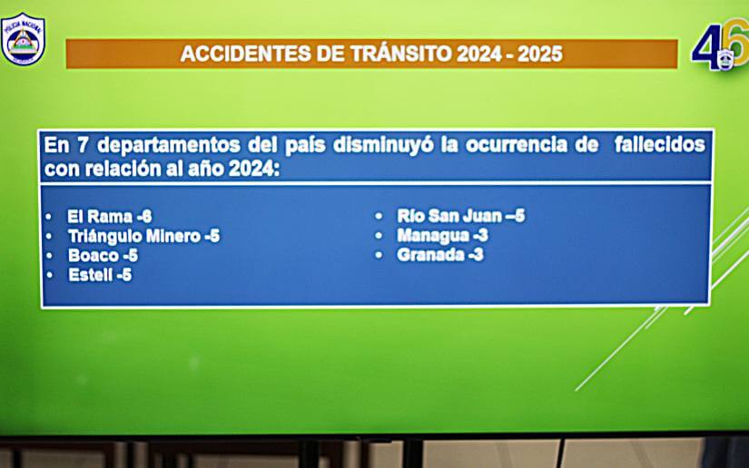 informe-emergenciavial-3