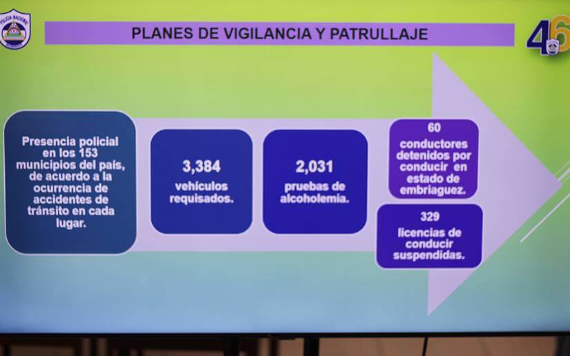 informe-emergenciavial-4