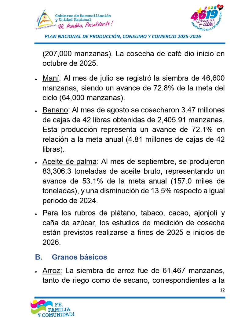 INFORME12